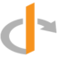 RPN Single Sign-on